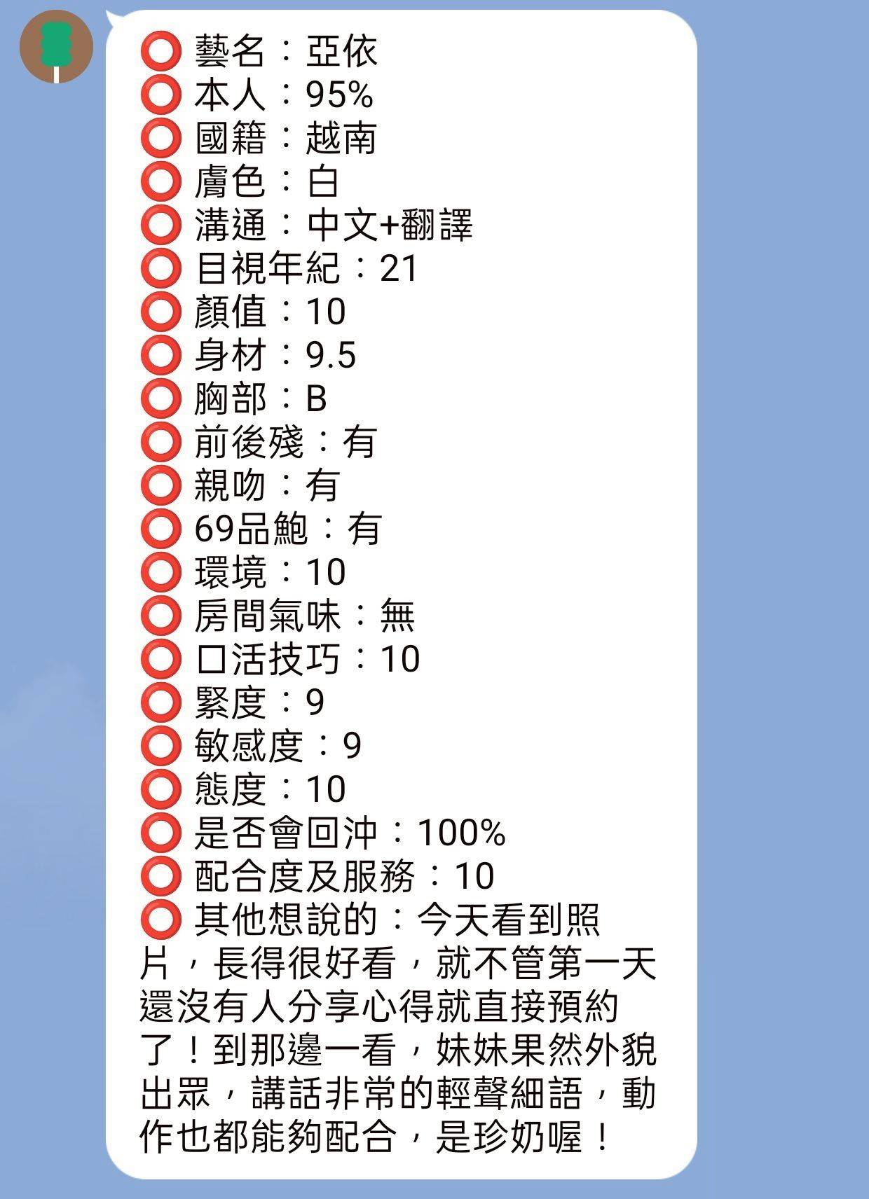 亞依(越南兼職)-2